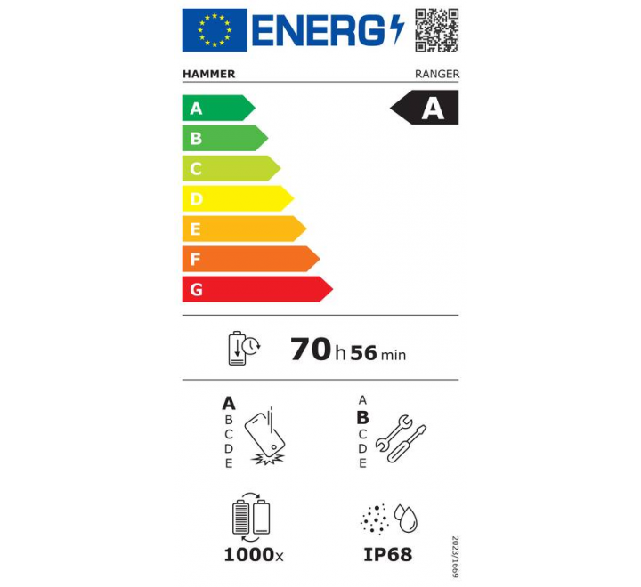 myPhone Hammer Ranger LTE 6GB/128GB černá